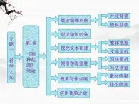 学年高二语文配套课件：专题一  第1课  《物种起源》绪论（苏教版必修5）2925