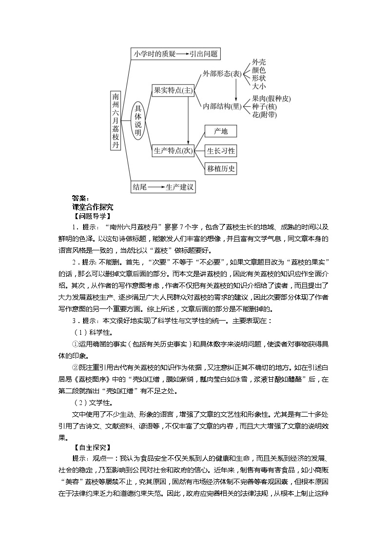 -学年高二语文苏教版必修五学案 第1专题 南州六月荔枝丹295702