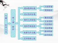 学年高二语文配套课件：专题一  第4课  斑纹（苏教版必修5）2960