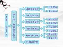 高中语文苏教版必修五景泰蓝的制作背景图课件ppt