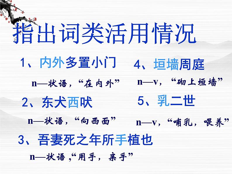 江苏省常州市西夏墅中学-学年高二语文:2.2 项脊轩志 课件(苏教版必修5)3057第3页