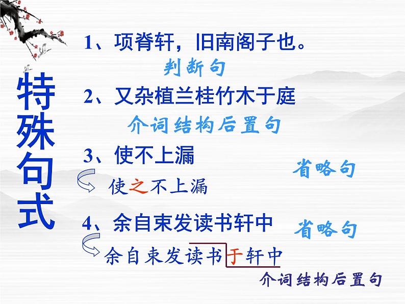 江苏省常州市西夏墅中学-学年高二语文:2.2 项脊轩志 课件(苏教版必修5)3057第5页