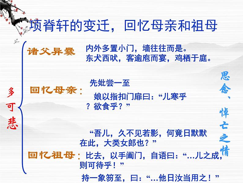 江苏省常州市西夏墅中学-学年高二语文:2.2 项脊轩志 课件(苏教版必修5)3057第8页