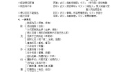 苏教版必修五此情可待成追忆（文本研习）如泣如诉陈情表练习题