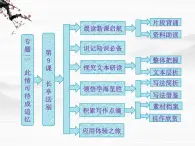 学年高二语文配套课件：专题二  第9课  长亭送别（苏教版必修5）3112