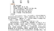 高中语文长亭送别导学案
