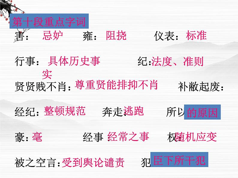 《太史公自序》课件3(26张PPT)(苏教版选修《史记选读》)04