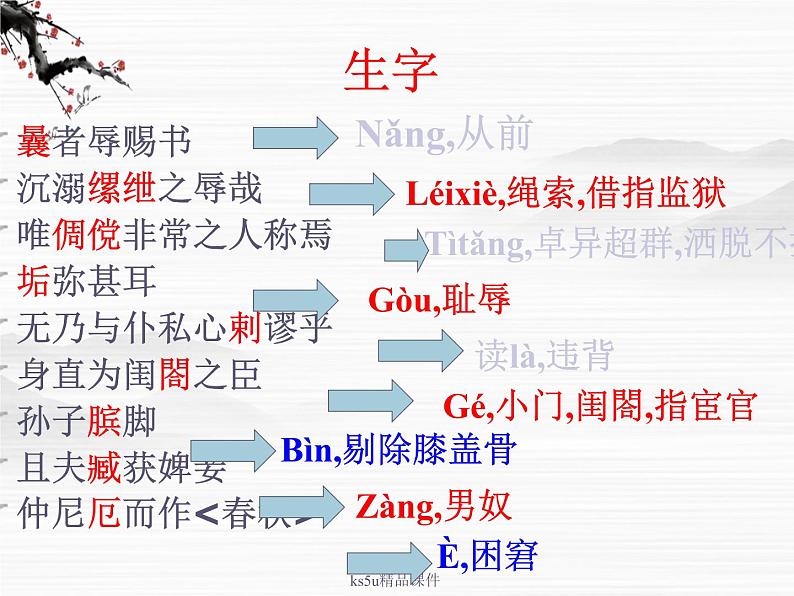 语文:《报任安书》课件2(鲁人版选修《<史记>选读》)03
