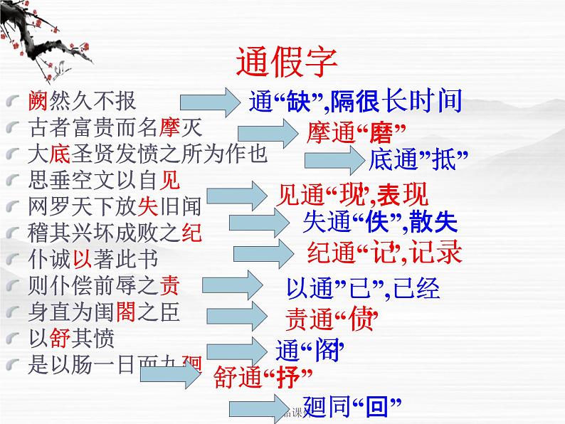 语文:《报任安书》课件2(鲁人版选修《<史记>选读》)04