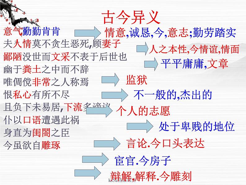 语文:《报任安书》课件2(鲁人版选修《<史记>选读》)05