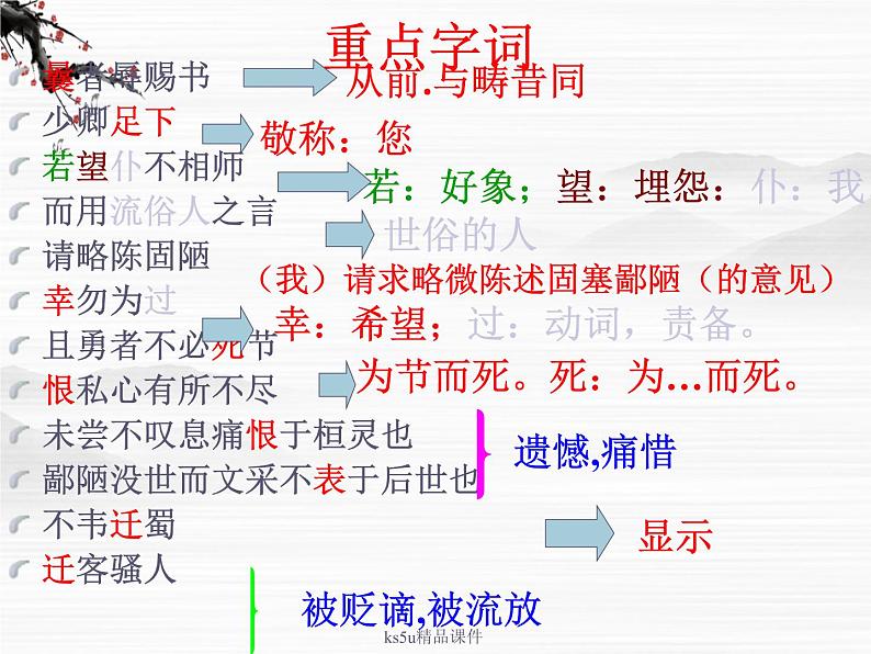语文:《报任安书》课件2(鲁人版选修《<史记>选读》)07