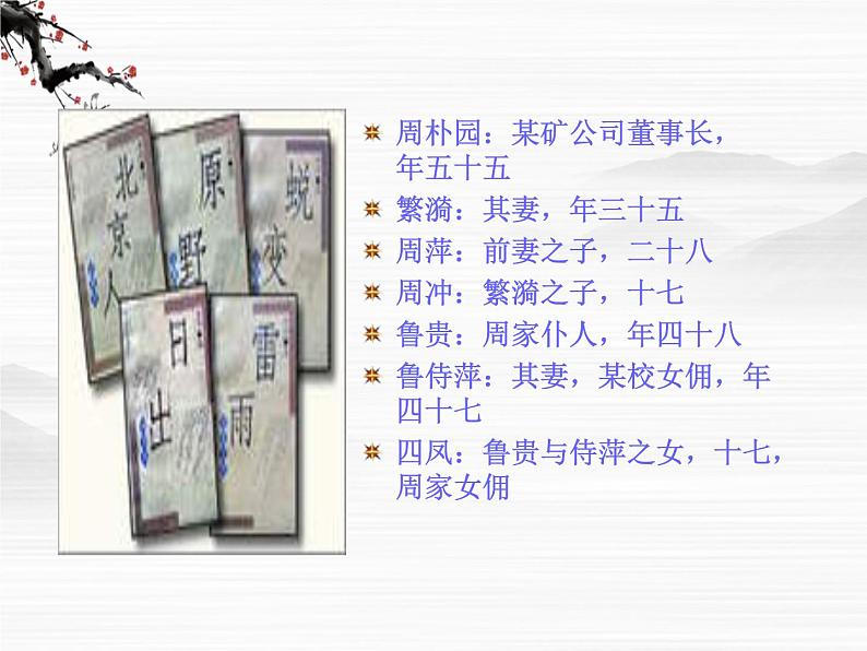 高中语文苏教版选修:诗意的曹禺ppt课件第4页