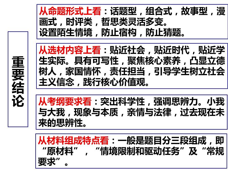 2022届高考语文作文复习:作文五位一体审题法课件31张第5页