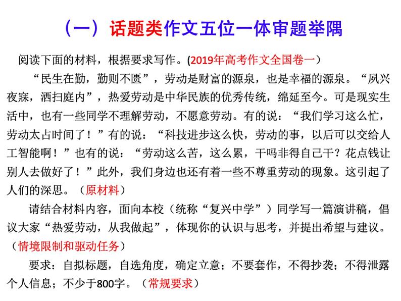 2022届高考语文作文复习:作文五位一体审题法课件31张第7页