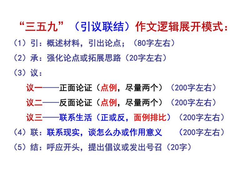 2022届高考语文作文指导：议论文的逻辑展开课件38张06