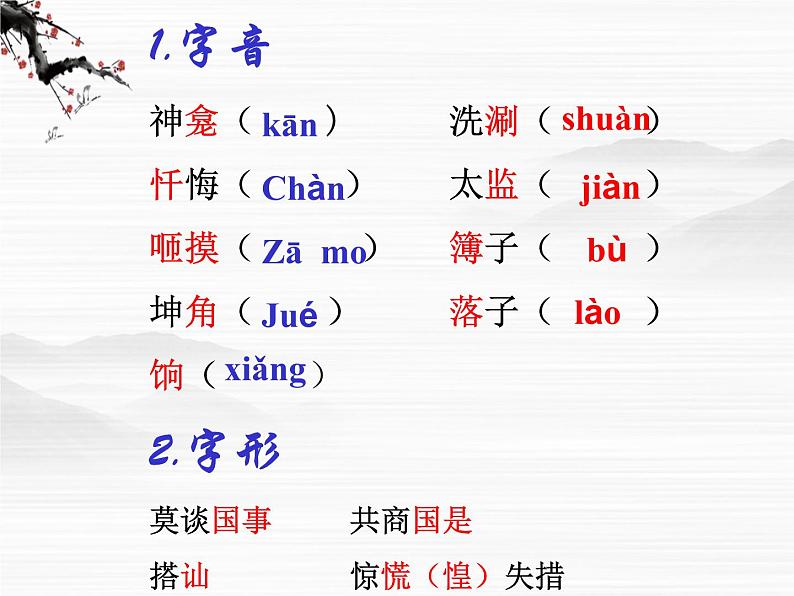 高中语文苏教版选修:《茶馆》ppt课件6第4页