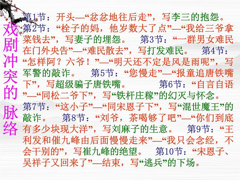 《茶馆》课件1(23张PPT)(苏教版选修《中外戏剧名作选读》)第6页