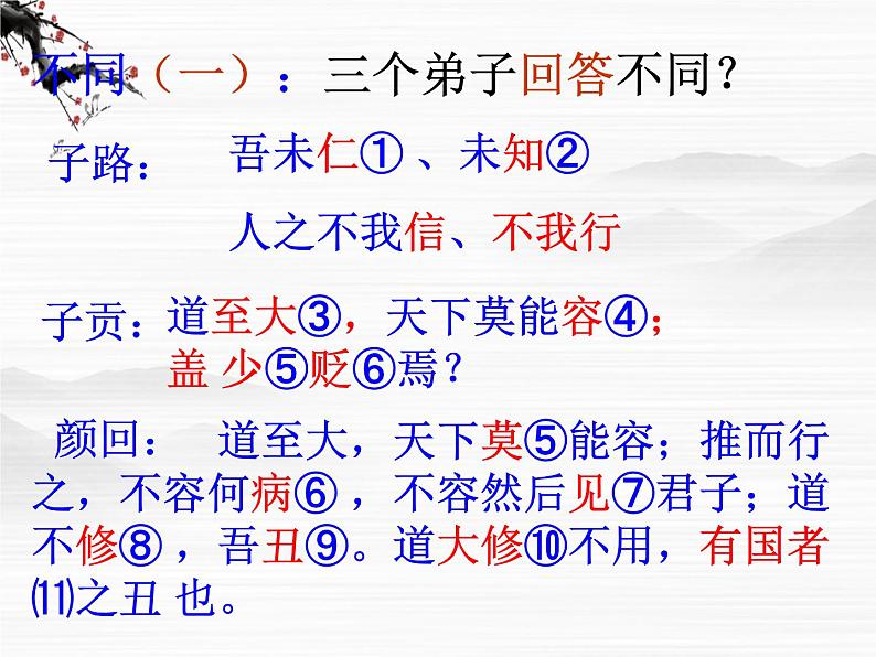 《孔子世家》ppt课件1第7页