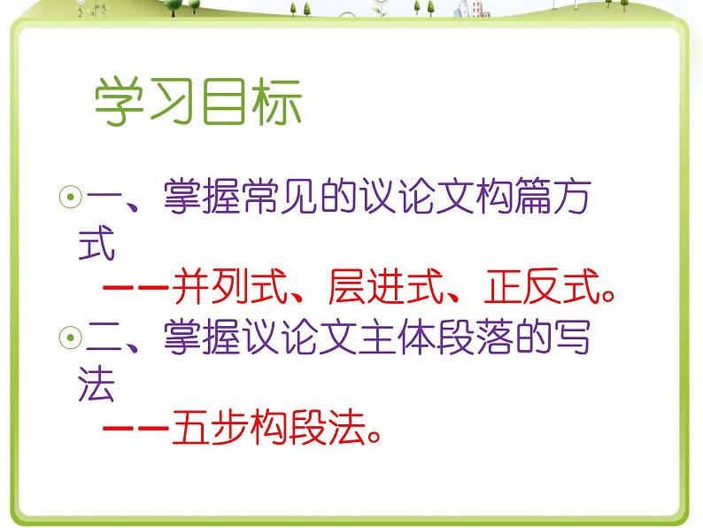 2022届高考语文写作专题:议论文的结构课件17张第2页