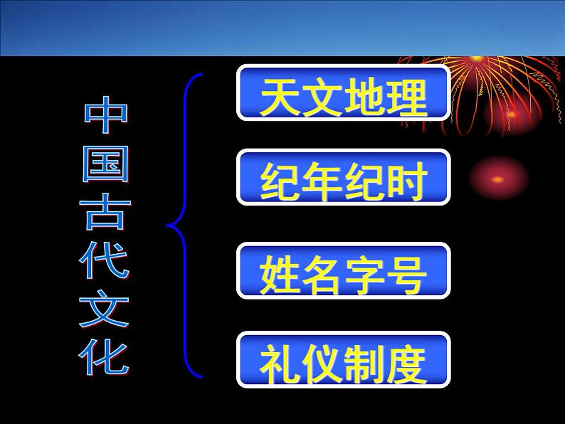 2022届高考复习《中国古代文化常识》课件106张第3页