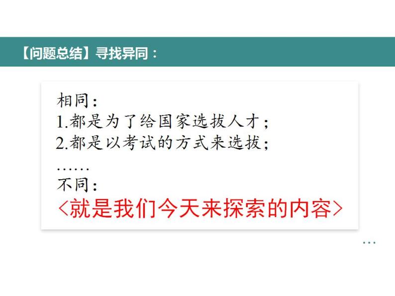 2022届高考复习古代文化常识：中国古代封建科举制度课件39张08