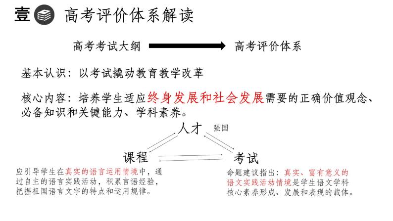 2022届高考语文复习：小说复习策略课件40张03