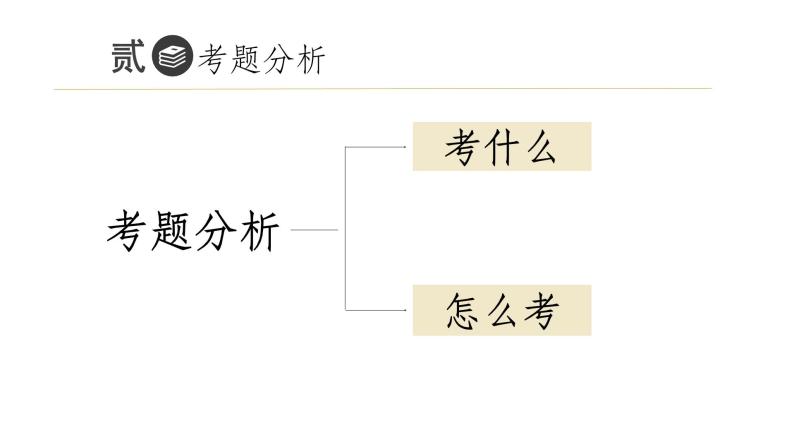 2022届高考语文复习：小说复习策略课件40张08