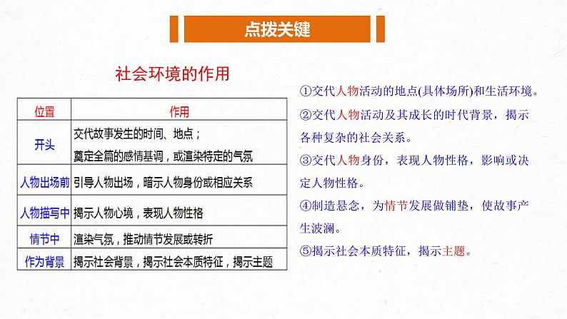2022届高考专题复习:文学类文本阅读4小说(分析环境艺术)课件32张04