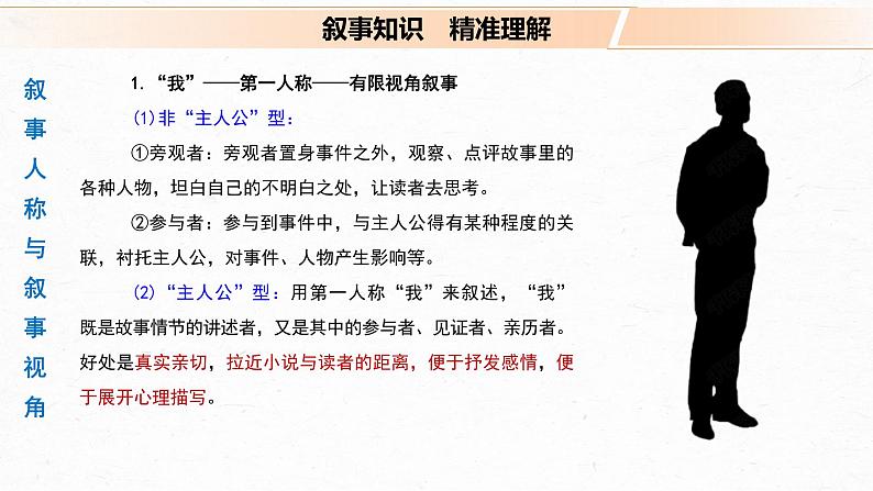 2022届高考专题复习:文学类文本阅读3小说(分析叙事艺术)课件22张03