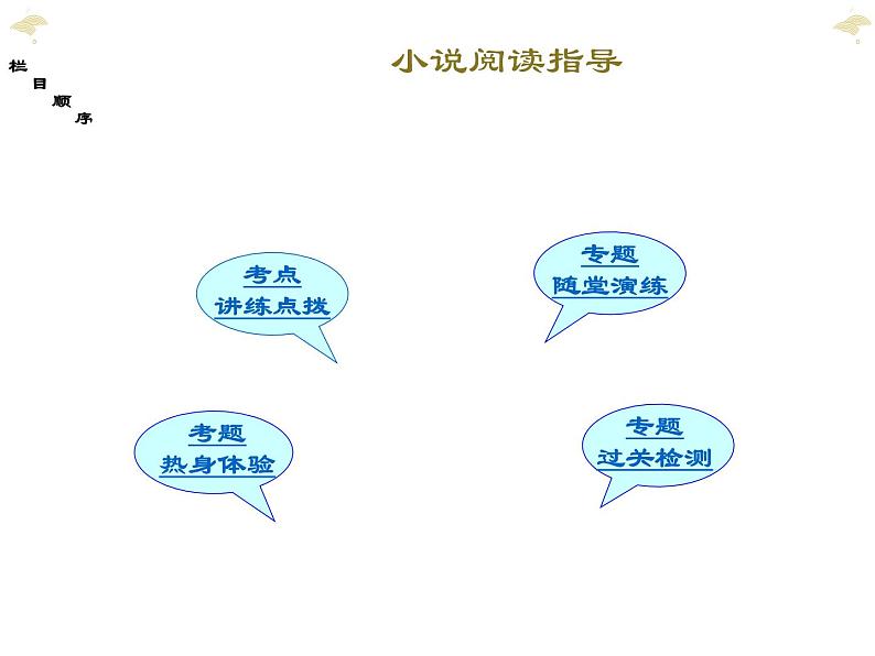 2022届高考专题复习:小说阅读指导(课件32张)第2页