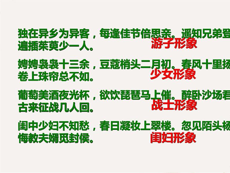 2022届高考专题复习:诗歌鉴赏之人物形象分析课件(16张PPT)第6页