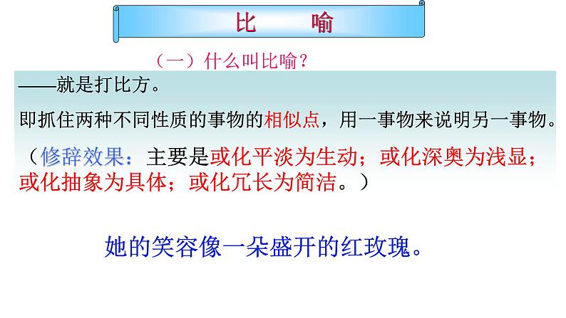 2022届高考复习《正确运用常见的修辞手法》课件(26张PPT)第4页