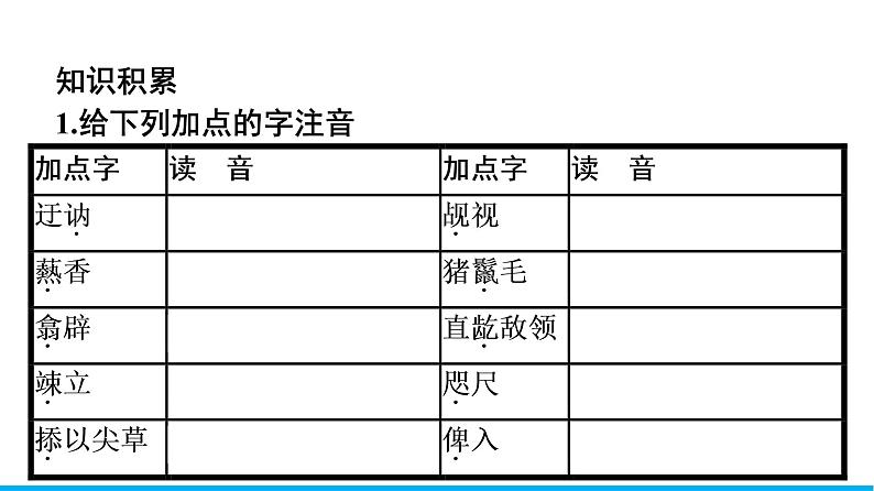 2021年高中语文 人教部编版 必修下册 第六单元 14 促织 课件(共44页)第8页
