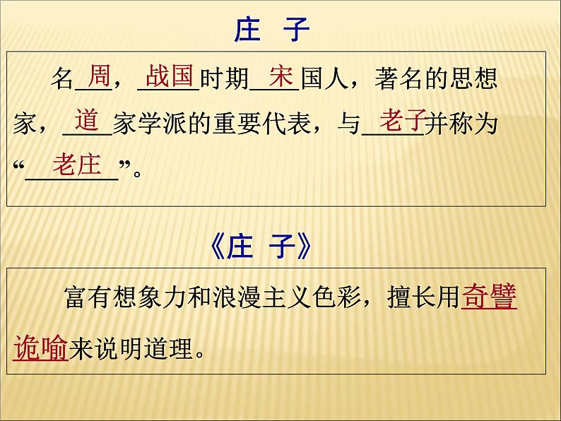 2020-2021学年高中语文 人教部编版 必修下册:1.3 庖丁解牛 课件(共36页)第2页