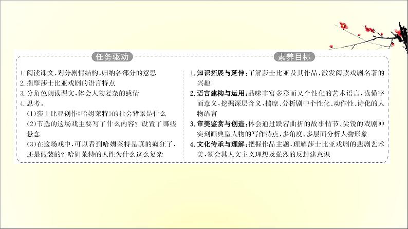 2020-2021学年高中语文 人教部编版 必修下册:第二单元 6 哈姆莱特(节选) 课件(共37页)第2页