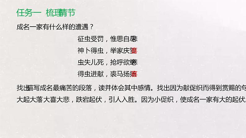 2021年高中语文人教部编版 必修下册 第六单元14.1 促织 教学课件第5页