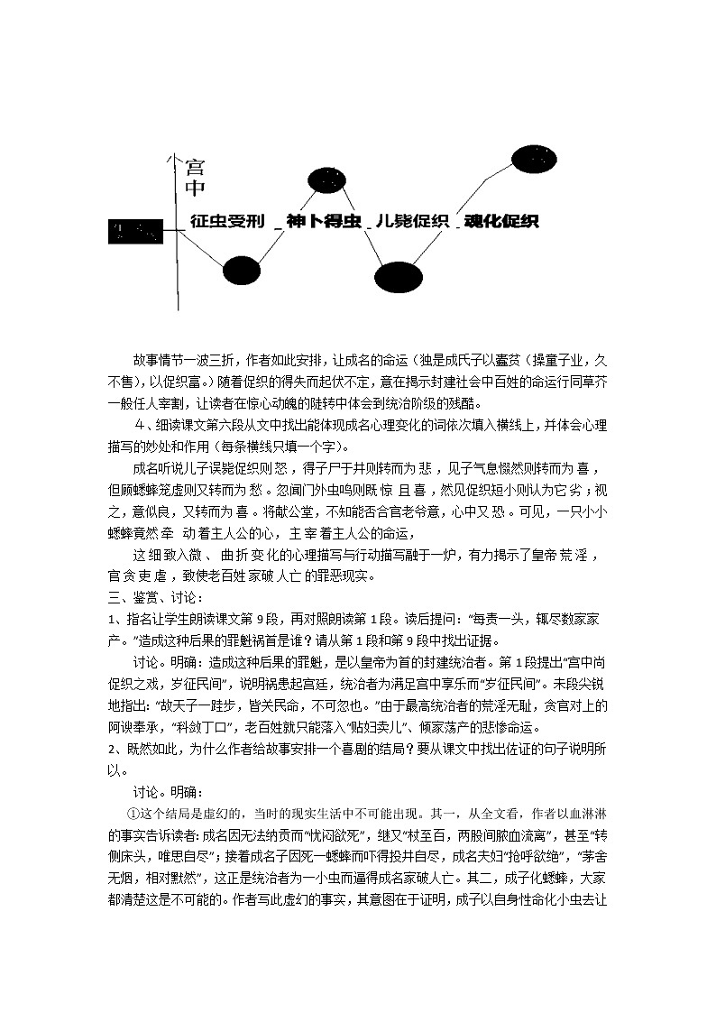 2021年高中语文人教部编版 必修下册 第六单元14.1《促织》教案第2页