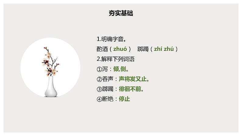 古诗词诵读《拟行路难(其四)》(课件) 高中语文部编版选择性必修下册(2022年)08