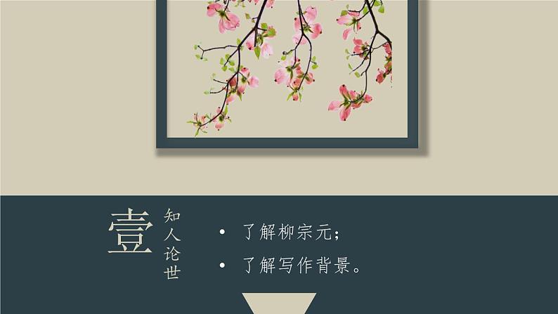 11 《种树郭橐驼传》(课件) 高中语文部编版选择性必修下册(2022年)第2页