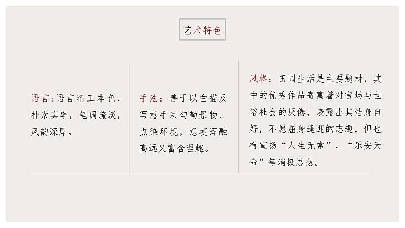 10.2 《归去来兮辞并序》(课件) 高中语文部编版选择性必修下册(2022年)第3页