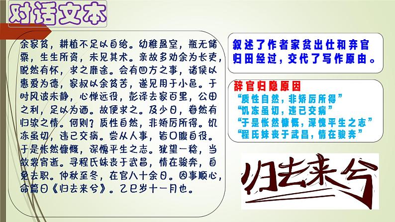 2021年高中语文 人教部编版 选择性必修下册《归去来兮辞并序》课件第7页