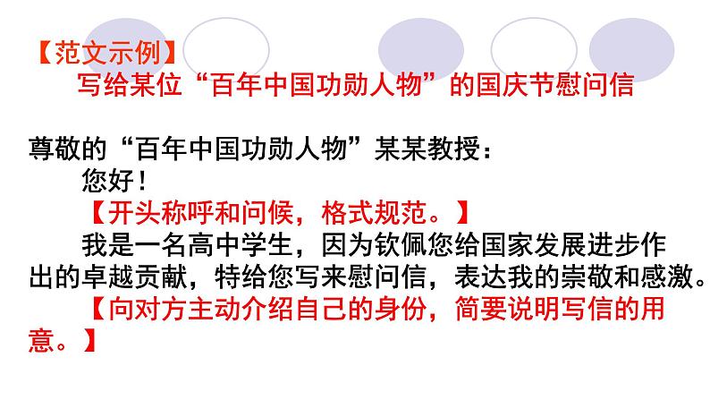 2022届高考作文系列训练之慰问信(课件22张)第5页