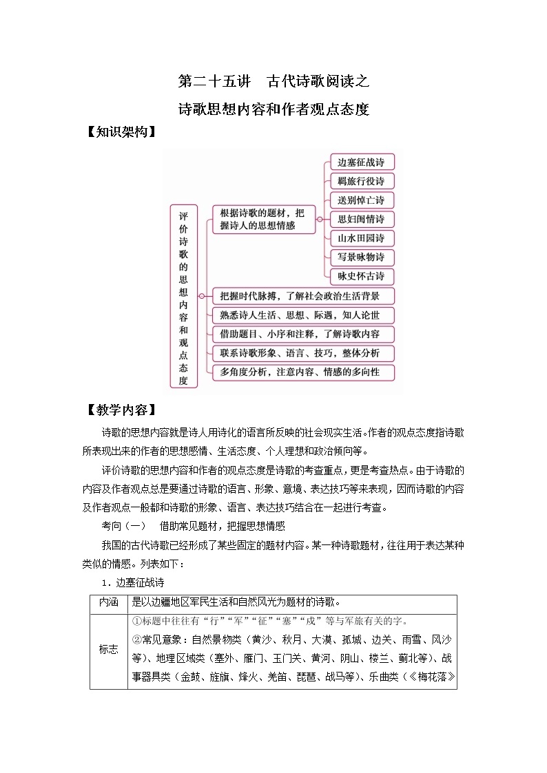 2022届高中语文二轮复习 第二十五讲  古代诗歌阅读之诗歌思想内容和作者观点态度  精品教案 （新高考）01