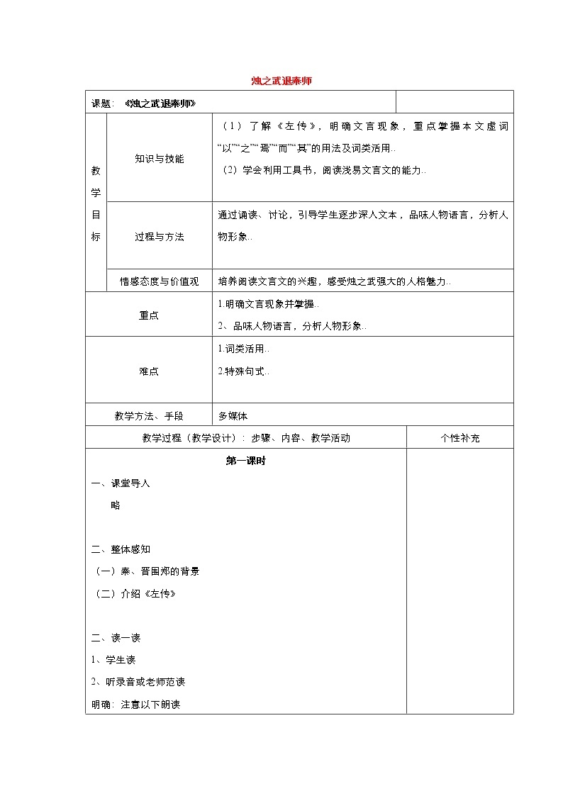 人教版高中语文必修教案第二单元第4课烛之武退秦师 教案（系列三）01