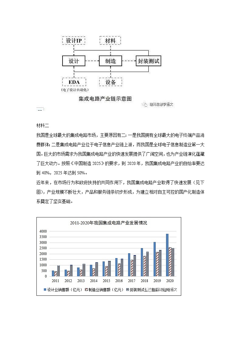 2022届北京市石景山区高三上期末语文试题 (含答案)02