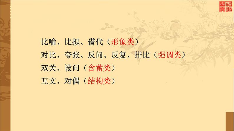 2022届高考语文复习:古代诗歌鉴赏之修辞手法 课件04