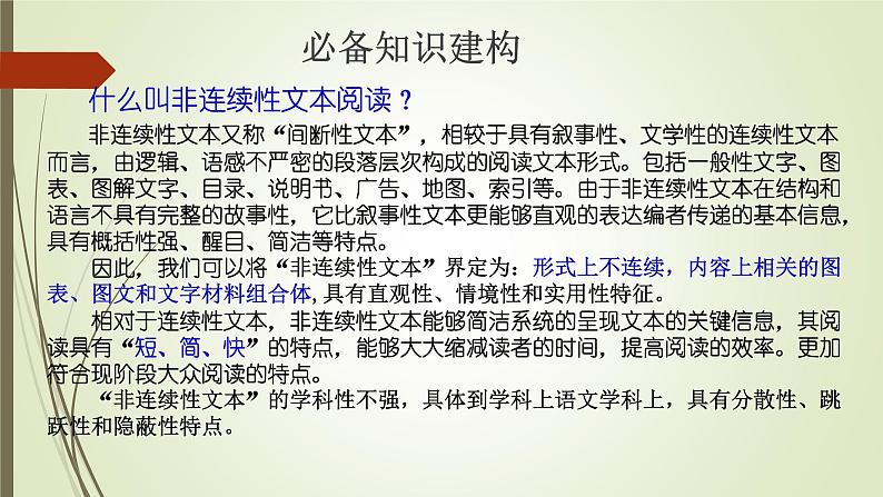 2022届高考语文复习:非连续性文本阅读 课件第2页