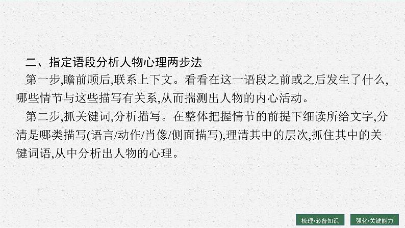 高考语文第一轮复习鉴赏形象课件PPT第8页