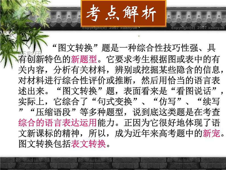 2022届高考语言表达运用之图文转换 课件53张第3页