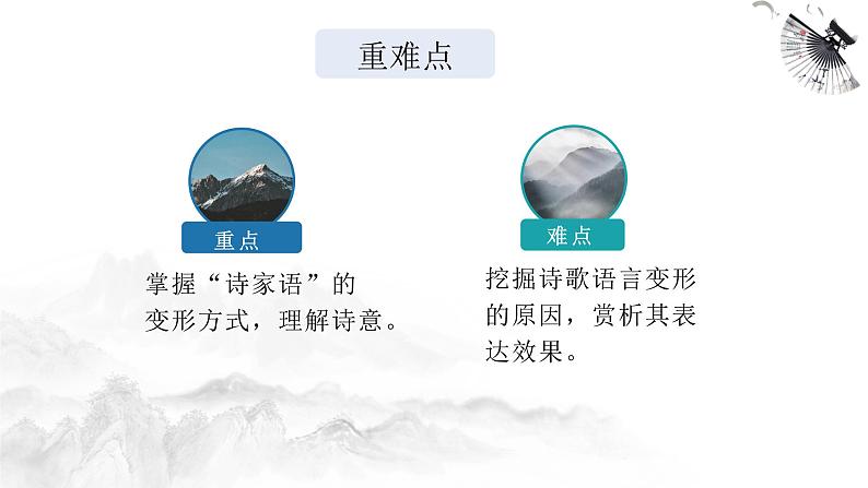 2022届高考专题复习:读懂“诗家语” 课件25张第3页